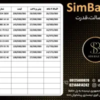 09123738583|سیم‌کارت|شاهرود, |دیوار