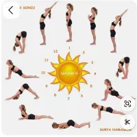 کلاس یوگا مخصوص بانوان محدوده ی سرافرازان