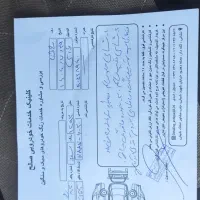پژو پارس سال مدل 93|خودرو سواری و وانت|مهر, |دیوار