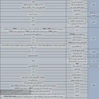 دنا پلاس ۶دنده۱۴۰۴EF7P|خودرو سواری و وانت|قزوین, |دیوار