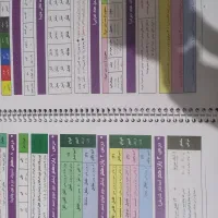 جزوه استاد وهاب اصغری دوازدهم عربی رنگی