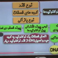 تدریس خصوصی آنلاین وحضوری زیست‌شناسی باتخفیف 50