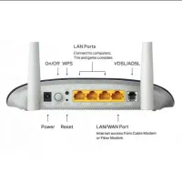 مودم وای فای vdsl/adsl tplink|مودم و تجهیزات شبکه|شازند, |دیوار