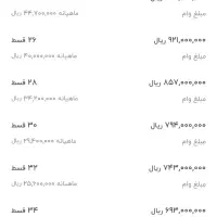 وام مهر ایران 24 ماهه