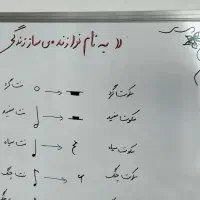 تنبک نوازی بانوان|خدمات آموزشی|نجف‌آباد, طالقانی|دیوار