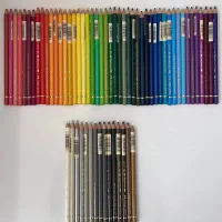 لوازم گرافیک و نقاشی