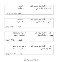 فروش اینترنت، مودم وسیم کشی خطوط تلفن ثابت|مودم و تجهیزات شبکه|گنبد کاووس, |دیوار