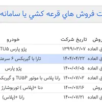 حواله تارا تحویل ۳۰ روزه|خودرو سواری و وانت|تهران, گاندی|دیوار