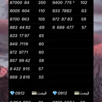 0912.187.8006|سیم‌کارت|تهران, نازی‌آباد|دیوار