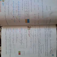 سه نمونه کتاب|کتاب و مجله آموزشی|یاسوج, |دیوار