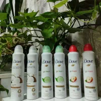 ادکلان و اسپره و روغن