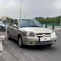 هیونداورنا۸۴