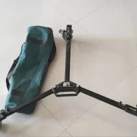 چرخ زیرپایه|دوربین عکاسی و فیلم‌برداری|مشهد, فارغ التحصیلان|دیوار