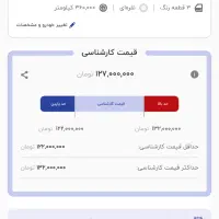 خودرو|خودرو سواری و وانت|گنبد کاووس, |دیوار