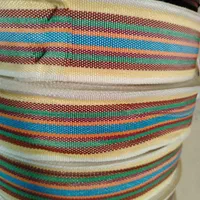 تولید انوع نوار سراجی پنبه ای لوله ای و...|لوازم خیاطی و بافتنی|نجف‌آباد, صالح آباد|دیوار