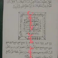 سرکتاب و دعای سید حسین|کتاب و مجله مذهبی|تبریز, |دیوار