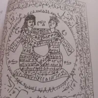 سرکتاب قرآنی