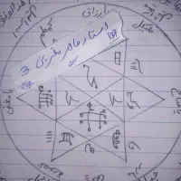 سرکتاب و طالع و ...|خدمات پذیرایی، مراسم|ایلام, |دیوار