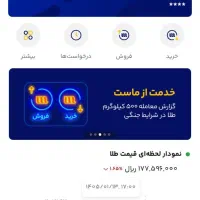 کدهدیه 300هزار تومان