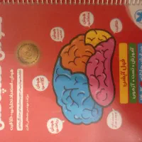 هوش کپملکس