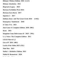 دیتای بازی کامپیوتر|کنسول، بازی ویدئویی و آنلاین|مشهد, آزادشهر|دیوار