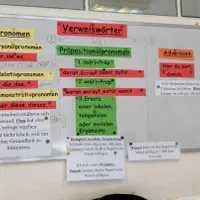 آلمانی،تدریس و آموزش زبان آلمانی|خدمات آموزشی|کرمانشاه, |دیوار