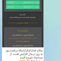 کار میلیونی|استخدام رایانه و فناوری اطلاعات|شیراز, شهرک مخابرات|دیوار