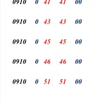 0910.051.51.00