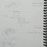 معلم خصوصی اول تا نهم