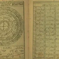 سرکتاب و استخاره