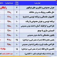 دوره های رایگان هوش مصنوعی