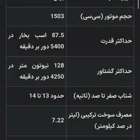 کوییک دنده‌ای S، مدل ۱۴۰۴|خودرو سواری و وانت|سیرجان, |دیوار