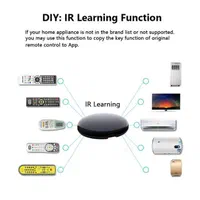 کنترلرهای هوشمند IR RF (کنترل تجهیزات از راه دور)|لوازم جانبی موبایل و تبلت|رشت, بلوار گیلان|دیوار