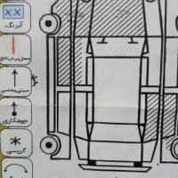 فروش سمندx7|خودرو سواری و وانت|سبزوار, شرق کال شمالی|دیوار