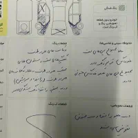 رنو مگان ۱۳۹۰ ۱۶۰۰ سی سی E2|خودرو سواری و وانت|تهران, جردن|دیوار