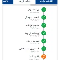 حواله ۲۰۷پانا tu5pسقف شیشه