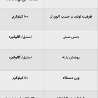 فروش میوه خشک کن و سبزی خشک کن دوگانه سوزبرقی،گازی|سایر لوازم برقی|شیراز, شهرک امیر کبیر|دیوار