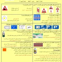 قبولی تضمینی