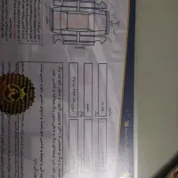 ۲۰۶ تیپ ۳ مدل ۹۹|خودرو سواری و وانت|تهران, امانیه|دیوار