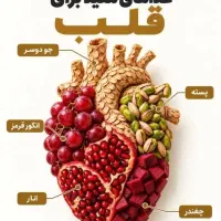 کمک خرج شوهرت باش تو خونه فقط با یک گوشی