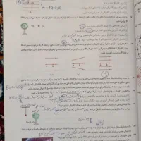 فرمول بیست فیزیک یازدهم ریاضی|لوازم التحریر|خلخال, |دیوار