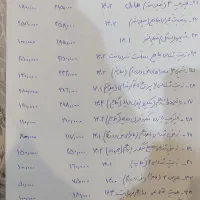 کتاب کنکور و آموزشی متوسطه دوم  بدون نو‌شتگی