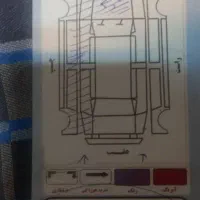 رانا مدل ۹۴|خودرو سواری و وانت|تبریز, |دیوار