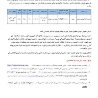 حواله پارس نوآ|خودرو سواری و وانت|کرج, شهرک رازی (حصارک)|دیوار
