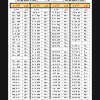 0919.244.23.21