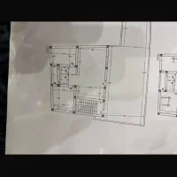 فروش زمین ایده ال