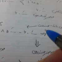 رفع اشکال در  کلیه دروس حسابداری هنرستان و دانشگاه