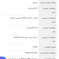 ردمی a3|موبایل|اسلام‌شهر, شهرک مفیدی|دیوار