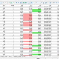 سود قطعی روزانه با سرمایه گذاری|فعالیت داوطلبانه|تهران, امانیه|دیوار