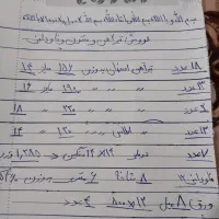 تیرآهن ۱۴و۱۶و۱۸نونوضدزنگ خورده